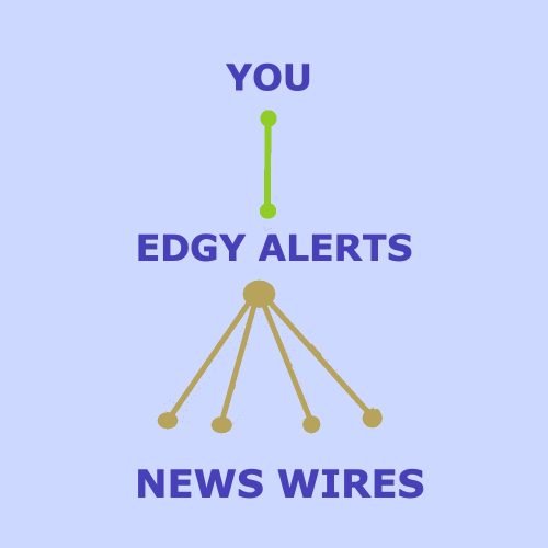 Image showing Edgy Alerts as the middleman between the customer and news wires